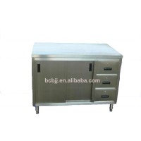 modern stainless steel kitchen cabinet